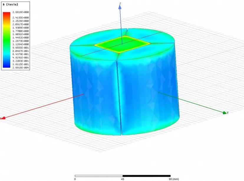End-Face Holding Assembly