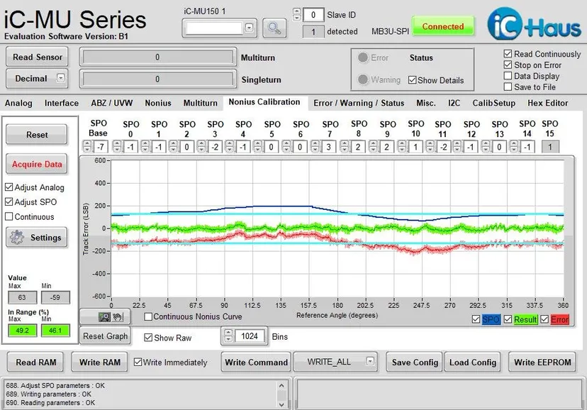 MU150 SMD45-64-5 Factory Test Data — iC-MU Evaluation Software (Nonius Calibration)