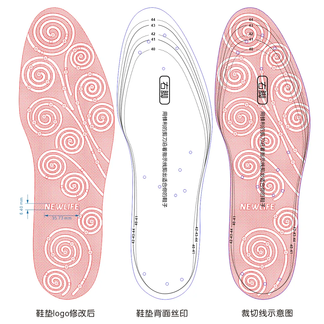裁剪示意